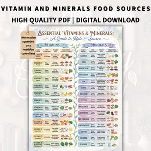 May include: A digital download chart titled Essential Vitamins & Minerals: A Guide to Role & Source. The document features two columns listing vitamins and minerals with their primary roles and food source illustrations, plus a tag stating Information approved by a nutrition consultant.