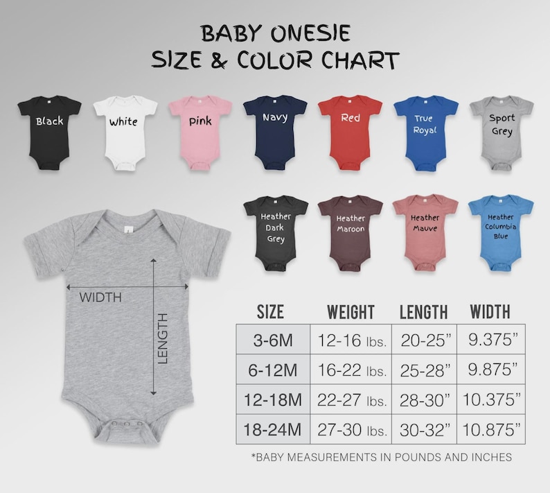 May include: A baby onesie size and color chart. The chart displays onesies in various colors, including black, white, pink, navy, red, and grey. The chart also includes size, weight, length, and width measurements in inches and pounds.