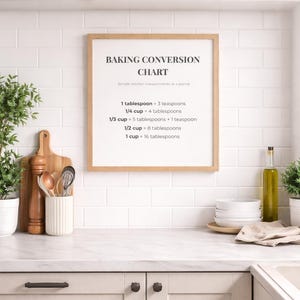 May include: A framed baking conversion chart with simple kitchen measurements. The chart is in a light wood frame and includes conversions for tablespoons, teaspoons, and cups. Kitchen utensils and plants are also visible.