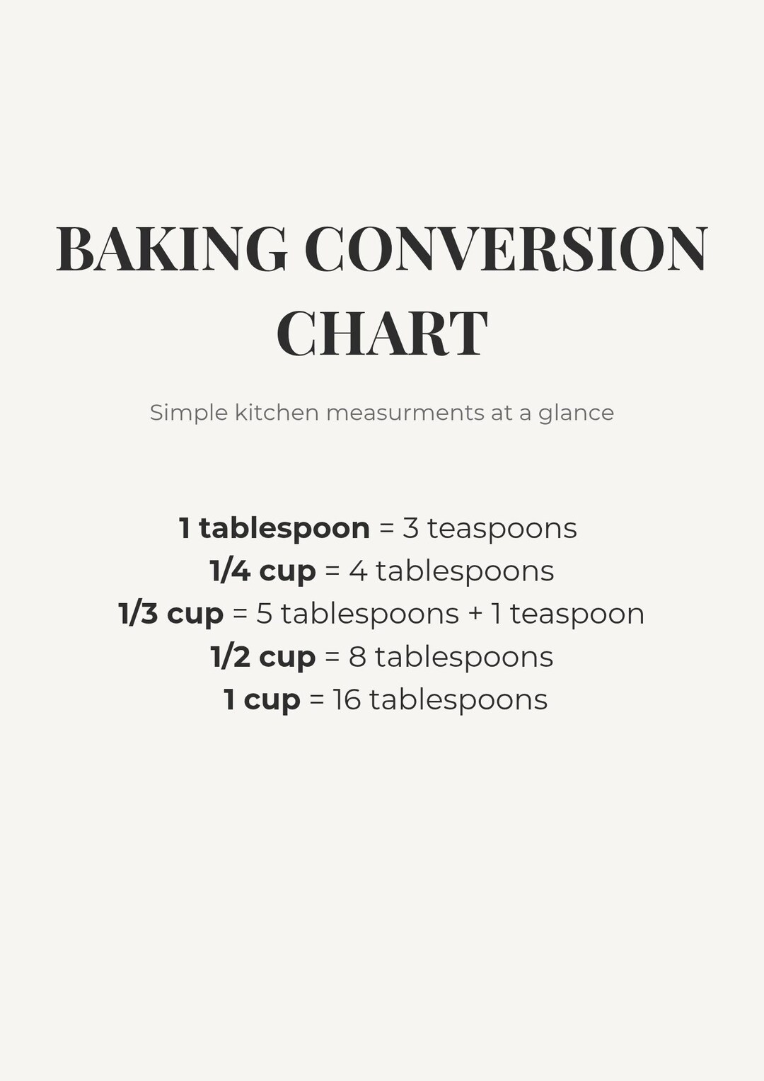 Baking Conversion Chart Printable | Kitchen Measurement Cheat Sheet ...