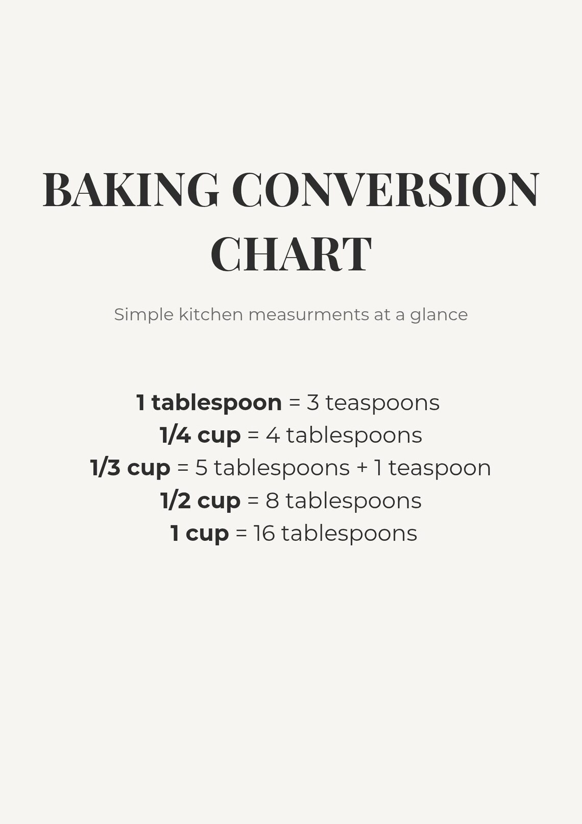 Baking Conversion Chart Printable | Kitchen Measurement Cheat Sheet | Minimalist Kitchen Wall ...
