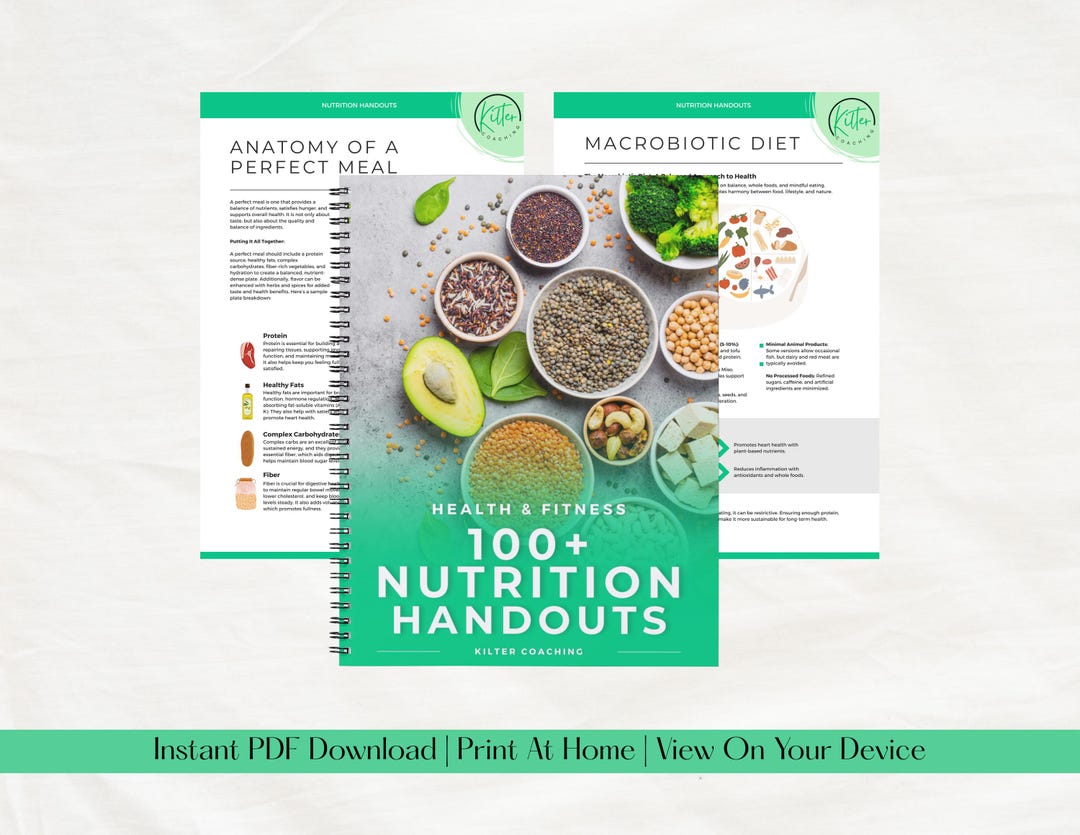 Wellness Handout.pdf 100+ Nutrition Handouts, Wellness Guides, Meal Plans (instant PDF ...