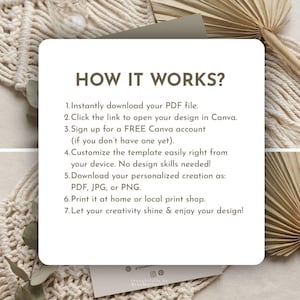 Puede incluir: Un gr&aacute;fico cuadrado blanco con el texto "HOW IT WORKS?" y pasos numerados para descargar y personalizar un dise&ntilde;o. Los pasos incluyen la descarga de un PDF, la apertura del dise&ntilde;o en Canva y la impresi&oacute;n del producto final.