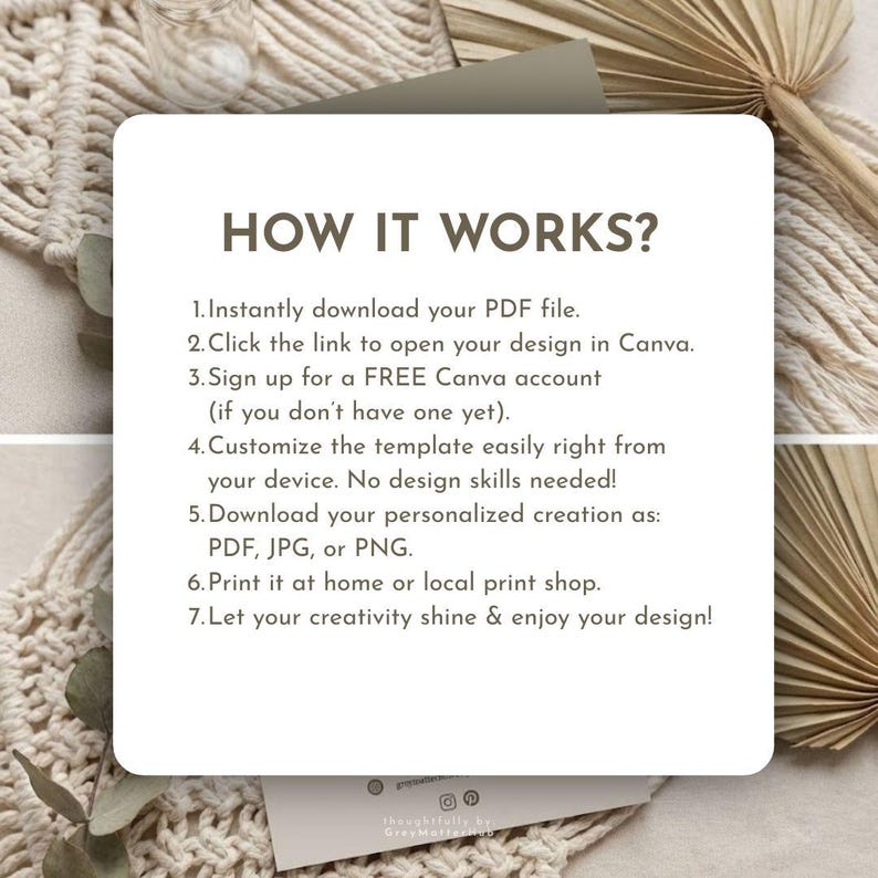 Puede incluir: Un gr&aacute;fico cuadrado blanco con el texto "HOW IT WORKS?" y pasos numerados para descargar y personalizar un dise&ntilde;o. Los pasos incluyen la descarga de un PDF, la apertura del dise&ntilde;o en Canva y la impresi&oacute;n del producto final.