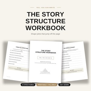 Puede incluir: Un libro de ejercicios blanco titulado The Story Structure Workbook con texto en negro, que muestra tres páginas abiertas con guías de escritura estructuradas, incluyendo Three-Act Structure y The Hero's Journey, con 6 estructuras, imprimible y rellenable.