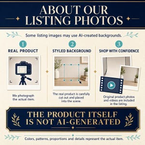 May include: An informational graphic titled ABOUT OUR LISTING PHOTOS with a dark blue header and footer. It explains the use of AI-created backgrounds, showing three steps: photographing the real product, digital placement, and video verification.