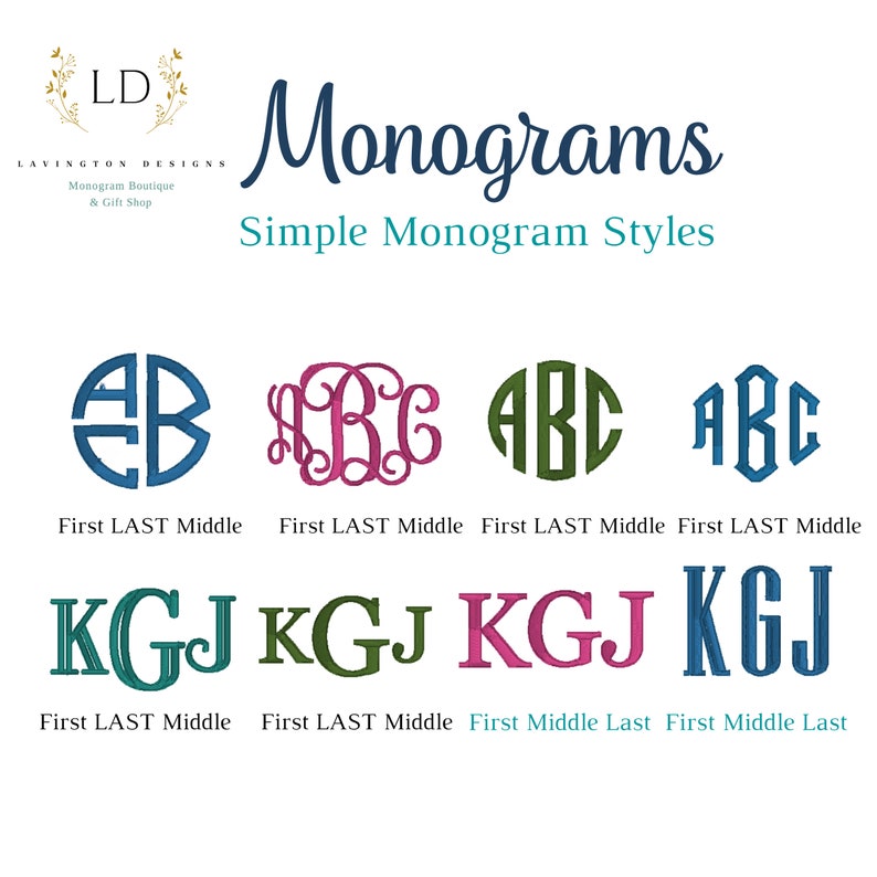 May include: Four different monogram styles are shown. The first style is a circle with the first initial in the center and the last and middle initials on either side. The second style is a script font with the first initial in the center and the last and middle initials on either side. The third style is a circle with the first, last, and middle initials in a straight line. The fourth style is a block font with the first, last, and middle initials in a straight line. The text below each monogram shows the order of the initials.