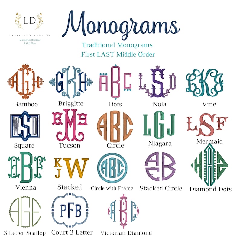 K&ouml;nnte beinhalten: Ein Diagramm, das verschiedene Monogrammstile mit Namen f&uuml;r jeden Stil zeigt. Die Stile umfassen Bambus, Briggitte, Punkte, Nola, Weinrebe, Quadrat, Tucson, Kreis, Niagara, Meerjungfrau, Wien, Gestapelt, Kreis mit Rahmen, Gestapelter Kreis, Diamantpunkte, 3-Buchstaben-Muschel, Court 3 Buchstaben und Viktorianischer Diamant.