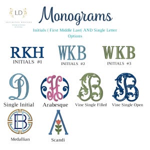 monogram chart for bath towels