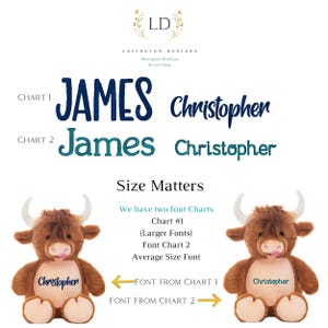 May include: A graphic showing font size options for personalized stuffed animals. The text includes "JAMES" and "Christopher" in two different font sizes, with a stuffed animal on each side. The text "Size Matters" is also present.