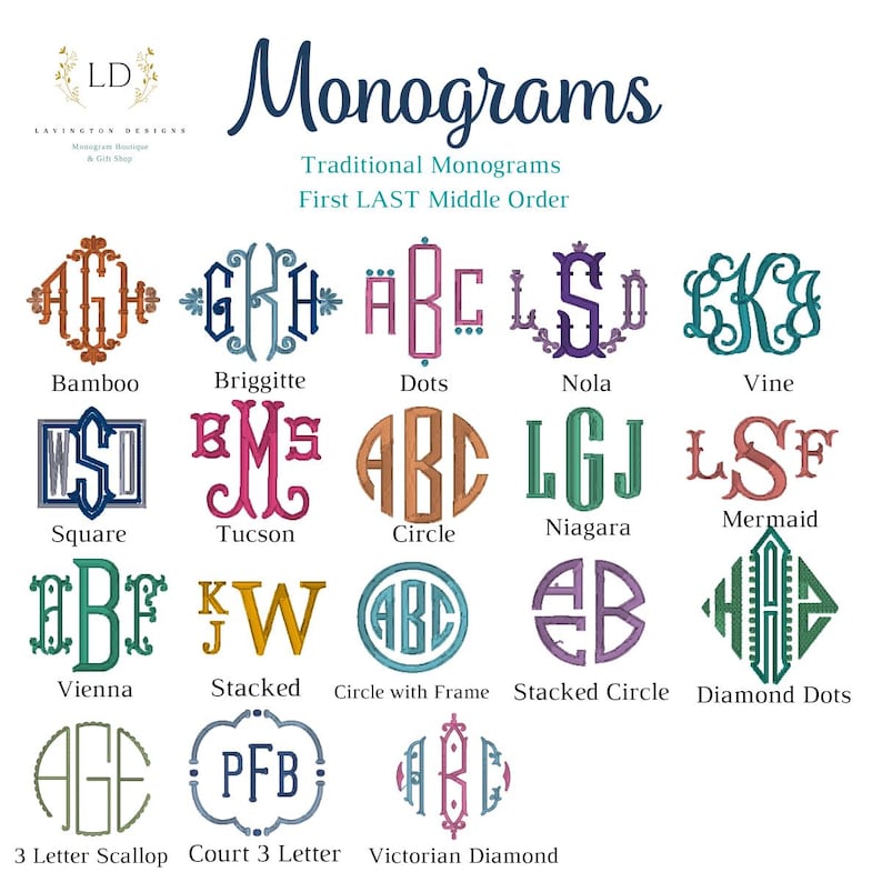 monogram chart for embroidered bath towels