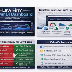 Peut inclure: Publicité pour un tableau de bord Power BI pour les cabinets d'avocats. L'image présente une interface de tableau de bord avec des visualisations de données et du texte mettant en évidence des fonctionnalités telles que l'analyse réelle et l'analyse prête pour le client. L'image répertorie également les problèmes et les solutions courants.
