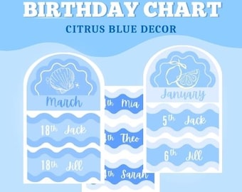 Tabla de cumpleaños azul cítrico / Más vendida / Decoración editable para el aula (Descarga digital)
