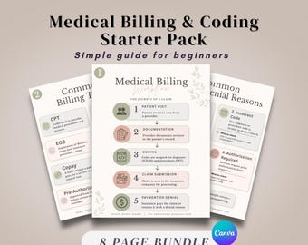Medical Billing & Coding Starter Pack, Beginner Guide, ICD-10 CPT Basics, Claim Denial Tips, Printable PDF, Canva Editable Template