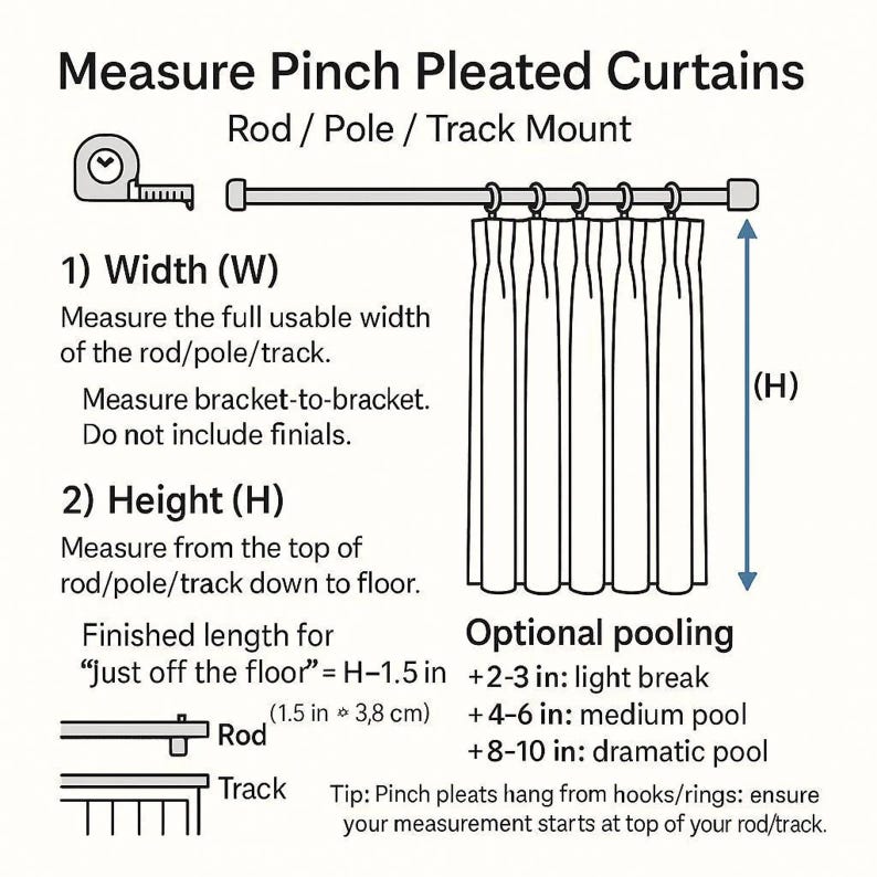 May include: Diagram illustrating how to measure pinch pleated curtains for rod, pole, or track mount. Instructions include measuring width and height, with details on finished lengths and optional pooling. Includes measurements in inches.