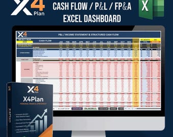 Smart Financial Control Excel Spreadsheet with Bank Reconciliation Cash Flow and Dashboard