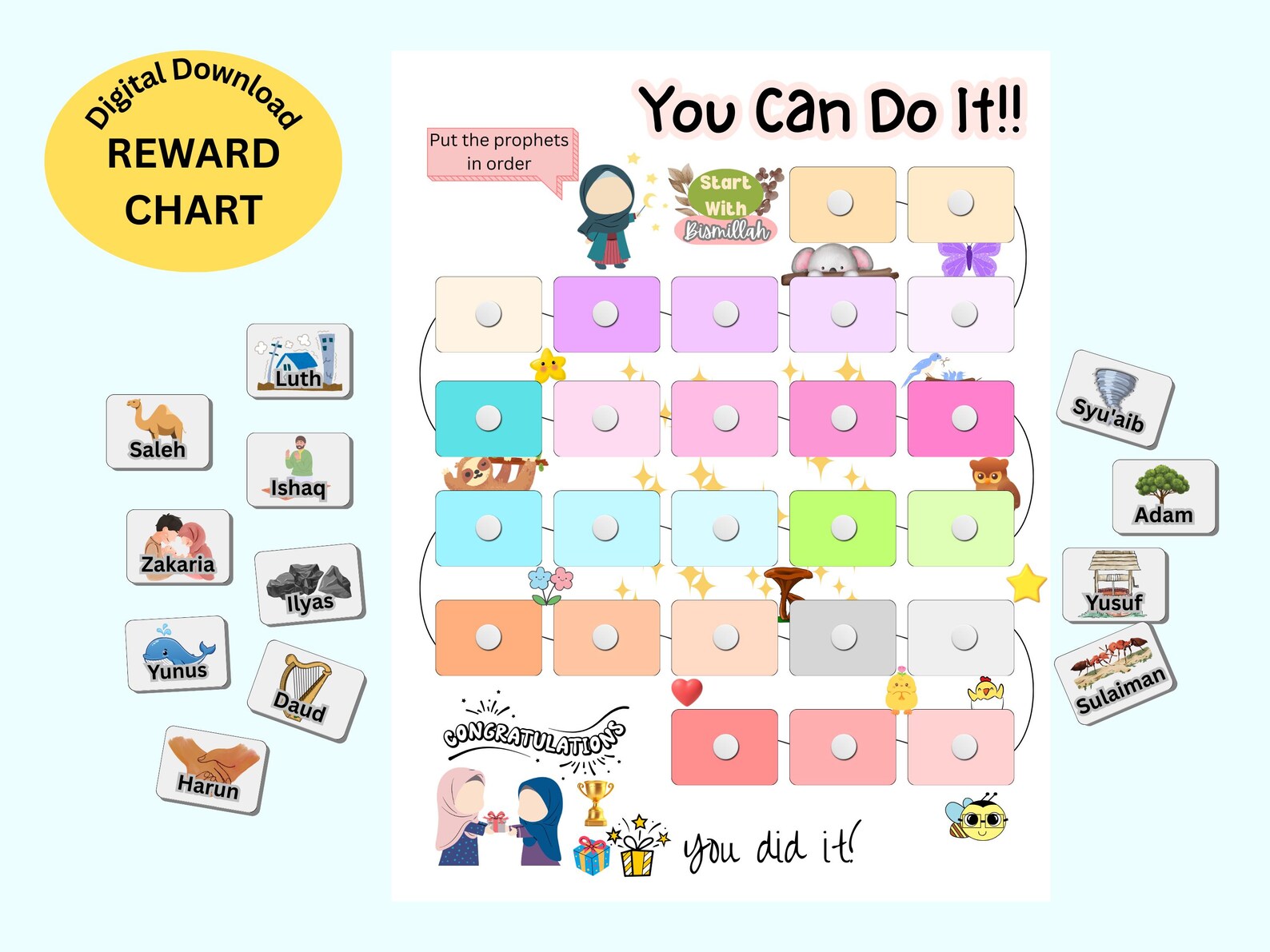Islamic Prophets Reward Chart, Kids Behavior Tracker (digital Download ...