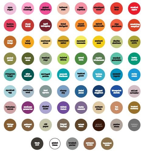 18+ Distress Ink Color Chart