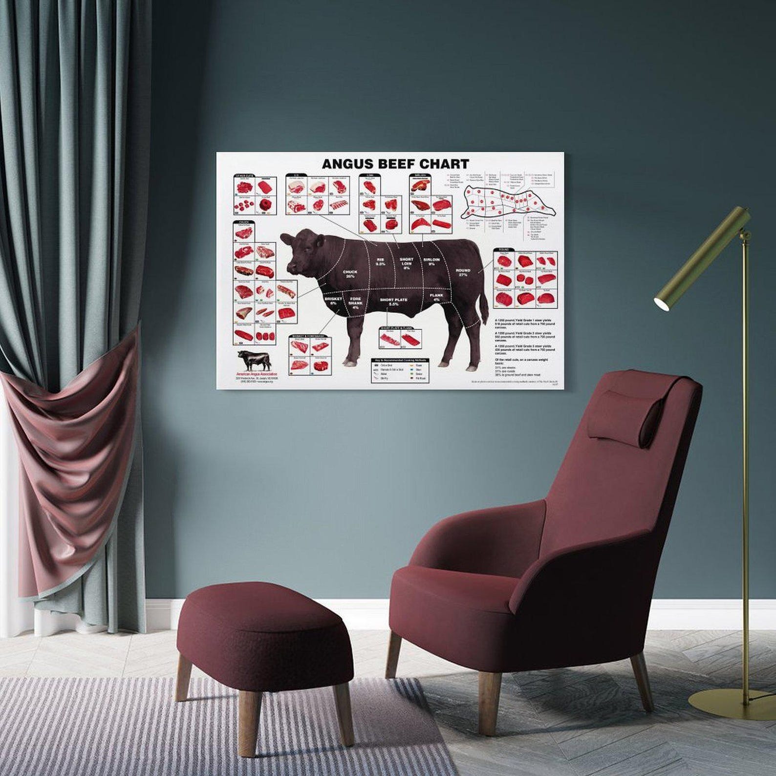 Angus Beef Chart Meat Cuts Diagram Wall Art Poster Picture Print Living ...