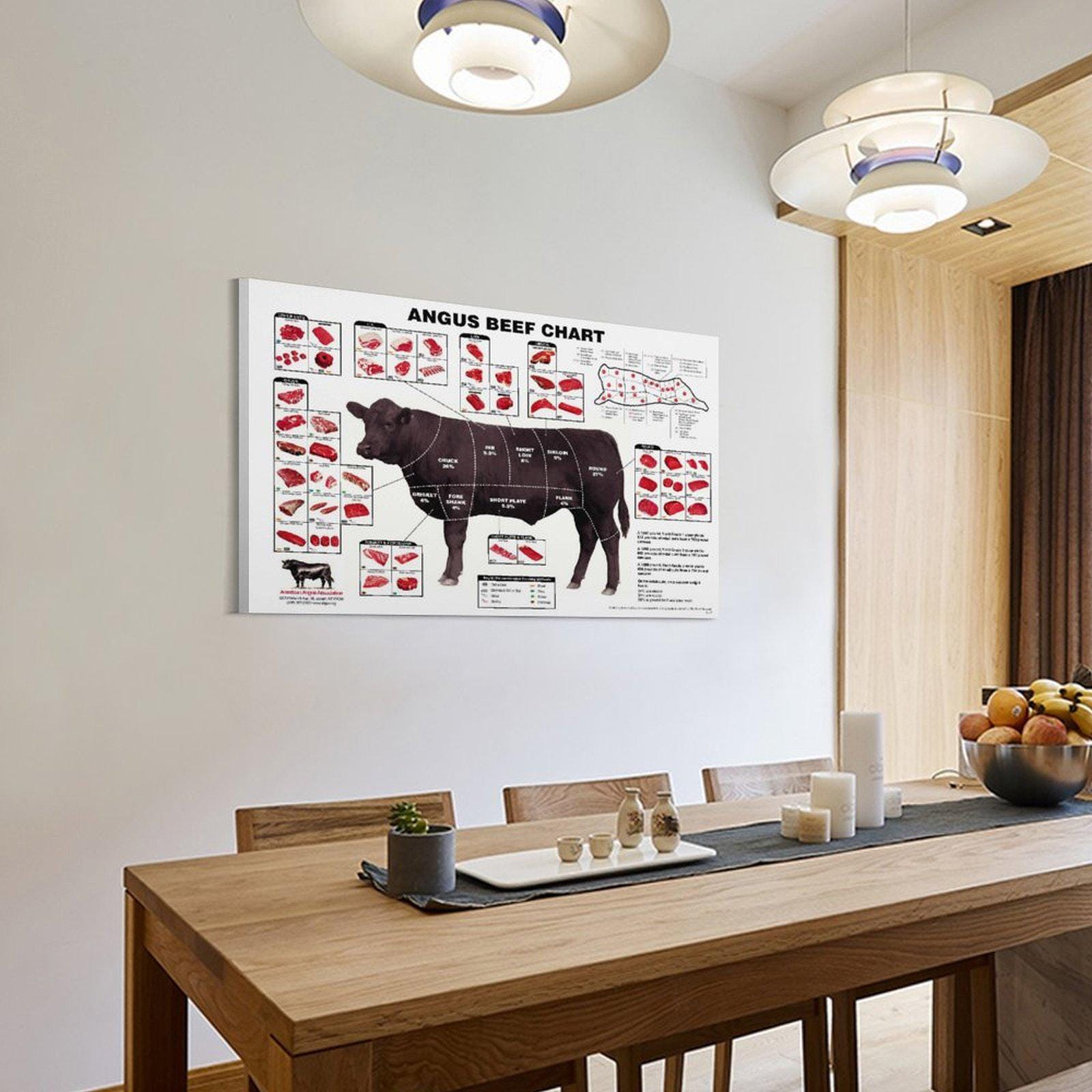 Angus Beef Chart Meat Cuts Diagram Wall Art Poster Picture Print Living ...