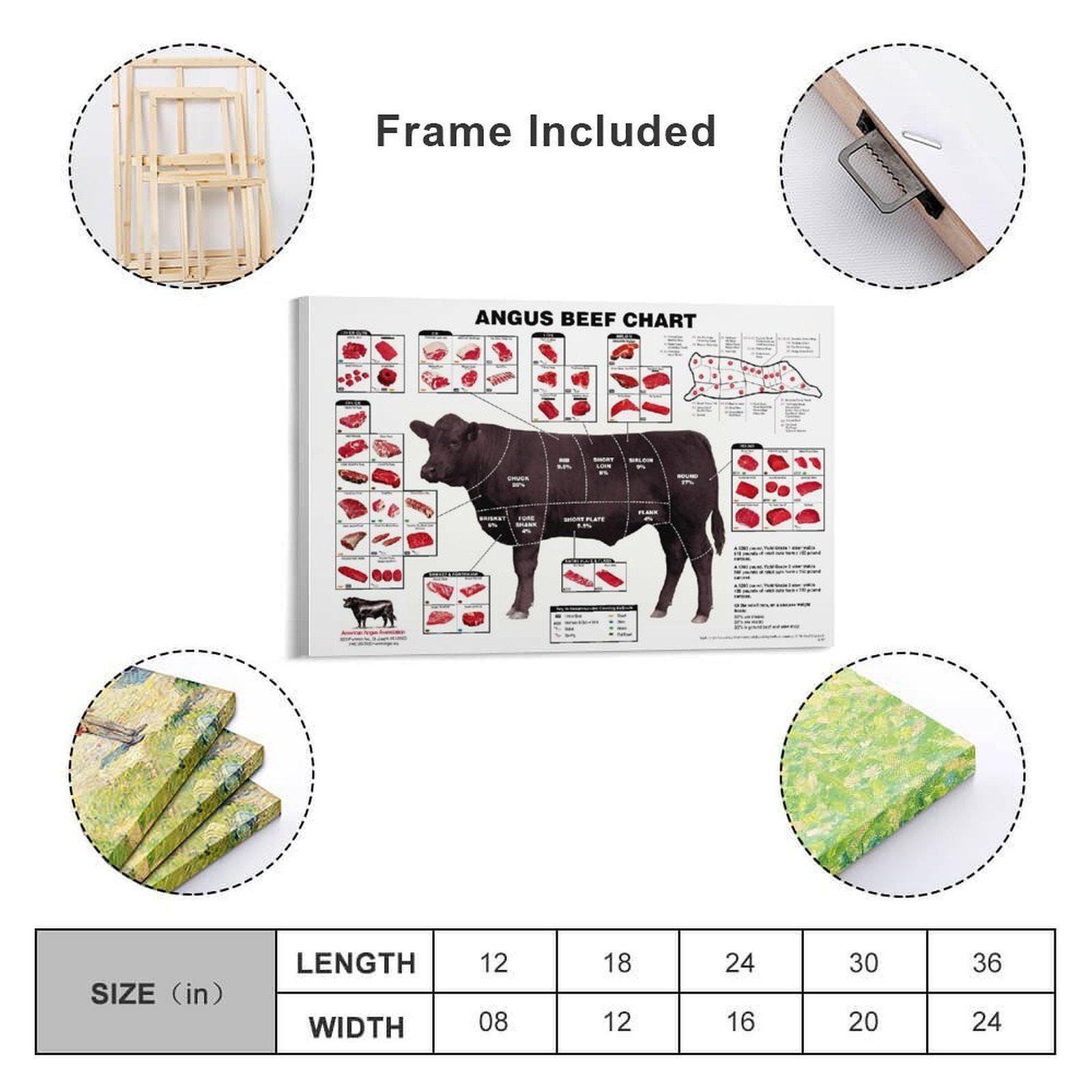 Angus Beef Chart Meat Cuts Diagram Wall Art Poster Picture Print Living ...