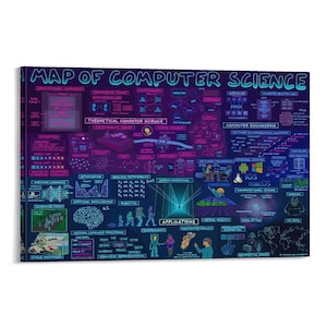 Op de afbeelding: Een canvas print getiteld "Map of Computer Science" met een donkerpaarse achtergrond en neonblauwe en roze tekst en illustraties. De kaart behandelt onderwerpen als machine learning en computer engineering.