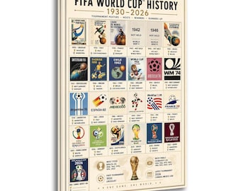 ワールドカップ優勝ポスター – サッカーワールドカップ優勝ポスター