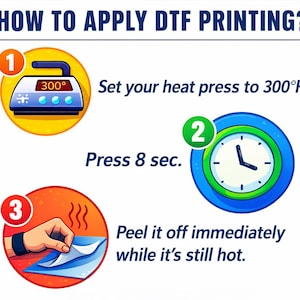 Step-by-step visual guide showing how to apply Disney Cruise DTF transfers using a heat press. This image explains pressing temperature, timing, and peeling method, reassuring buyers of easy application. Perfect for beginners and professionals creating cruise shirts, family trip apparel, and Disney heat press designs.
