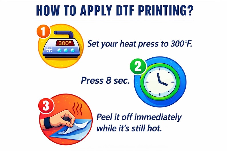 Step-by-step visual guide showing how to apply Disney Cruise DTF transfers using a heat press. This image explains pressing temperature, timing, and peeling method, reassuring buyers of easy application. Perfect for beginners and professionals creating cruise shirts, family trip apparel, and Disney heat press designs.