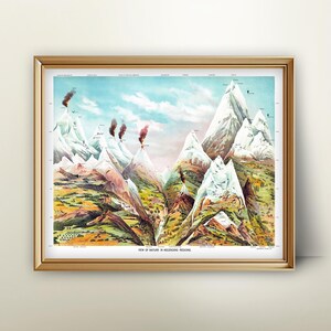Wetenschappelijke berggrafiek AFDRUKBAAR - vintage illustratie aardwetenschappelijke kunst