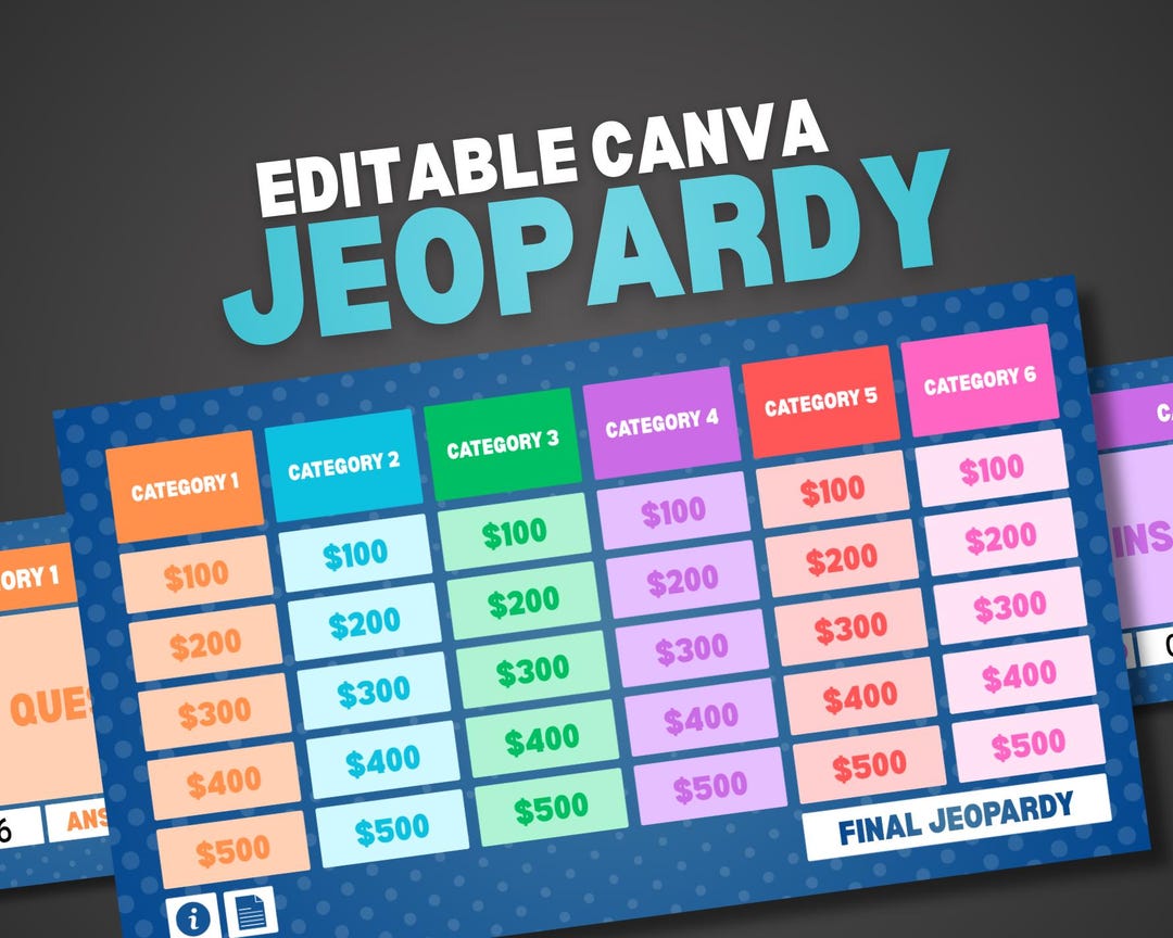 Editable Canva Jeopardy Game Template - Etsy