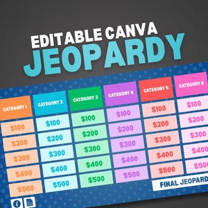 May include: A digital Jeopardy game board template with the text "EDITABLE CANVA JEOPARDY". The board features six categories with dollar amounts from $100 to $500. The color-coded categories include "CATEGORY 1" through "CATEGORY 6" and "FINAL JEOPARDY".