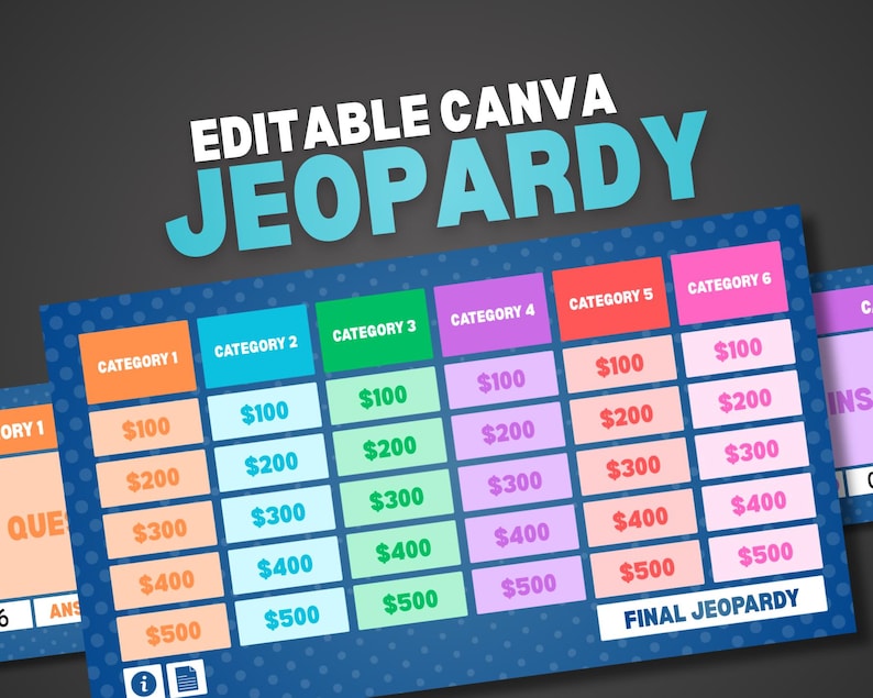 May include: A digital Jeopardy game board template with the text "EDITABLE CANVA JEOPARDY". The board features six categories with dollar amounts from $100 to $500. The color-coded categories include "CATEGORY 1" through "CATEGORY 6" and "FINAL JEOPARDY".