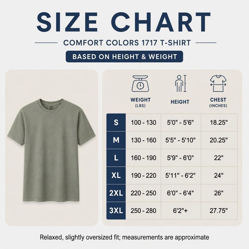 May include: Size chart for Comfort Colors 1717 T-shirt, based on height and weight. Includes chest measurements in inches for sizes S to 3XL. The chart also shows weight ranges in pounds and height ranges in feet and inches. A green t-shirt is shown.
