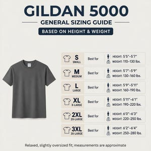 May include: A gray Gildan 5000 t-shirt next to a sizing guide. The guide lists sizes S to 3XL, with height and weight ranges for each. The text at the top reads "GILDAN 5000 GENERAL SIZING GUIDE BASED ON HEIGHT & WEIGHT."