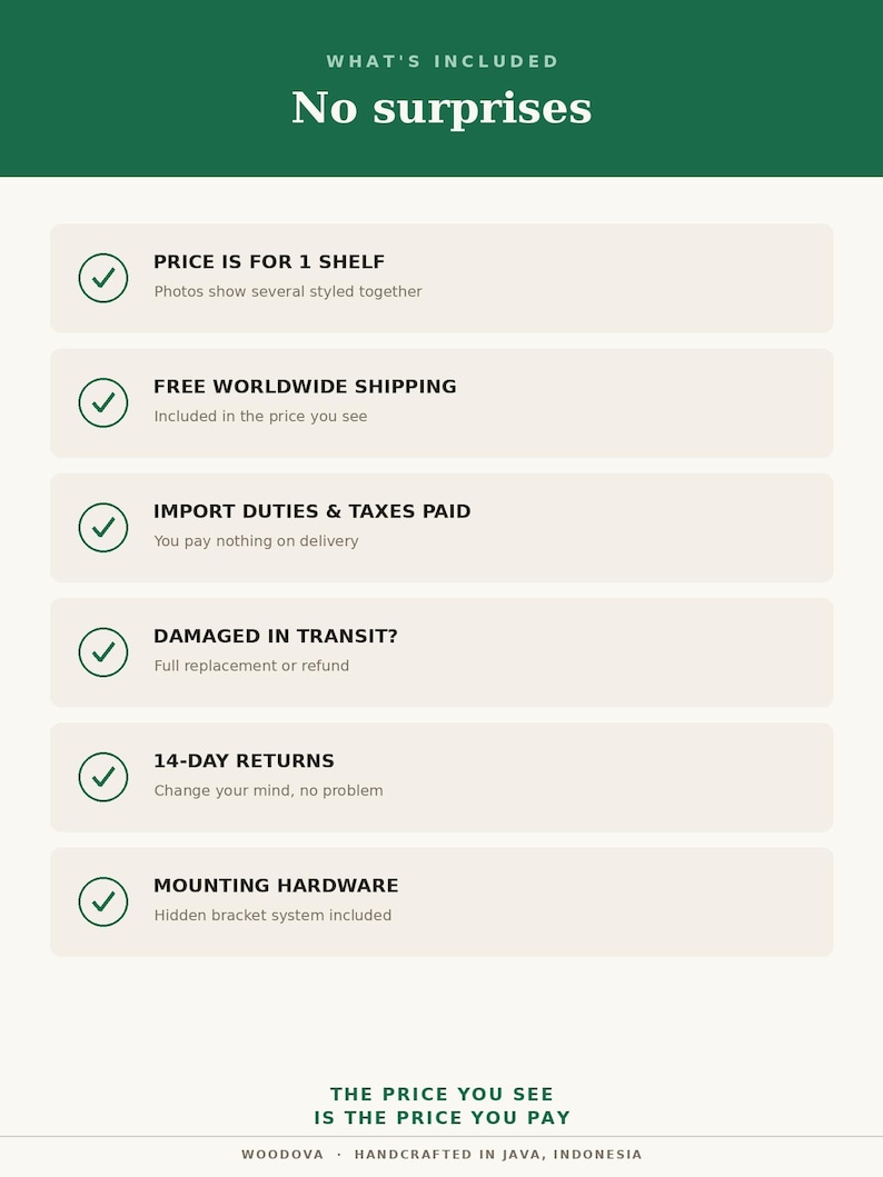 Pode incluir: Um gr&aacute;fico informativo com um cabe&ccedil;alho verde escuro escrito WHAT'S INCLUDED No surprises. Abaixo, seis pontos com marcas de verifica&ccedil;&atilde;o detalhando as pol&iacute;ticas para uma prateleira, incluindo envio, impostos, devolu&ccedil;&otilde;es e ferragens de montagem.