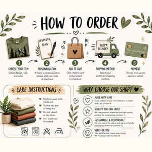 May include: An informational graphic titled HOW TO ORDER with five numbered steps featuring icons of a t-shirt, notepad, shopping bag, delivery truck, and credit card. Includes sections for CARE INSTRUCTIONS and WHY CHOOSE OUR SHOP with text.