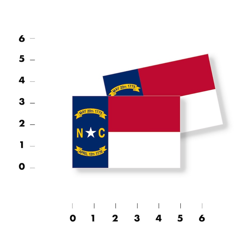 May include: Two North Carolina state flags, one on top of the other, with the state seal and the words "MAY 20th 1775" and "APRIL 12th 1776".