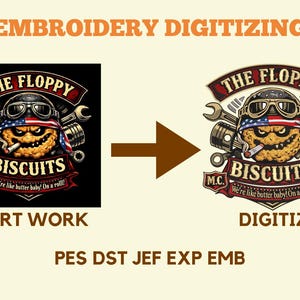 Puede incluir: Imagen que muestra el proceso de digitalización de bordados. El diseño presenta un personaje de galleta de dibujos animados con casco y gafas de sol, con un pañuelo con la bandera estadounidense. El texto dice "The Floppy Biscuits" y "M.C."