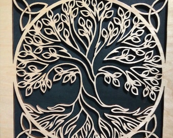 Tree of Life