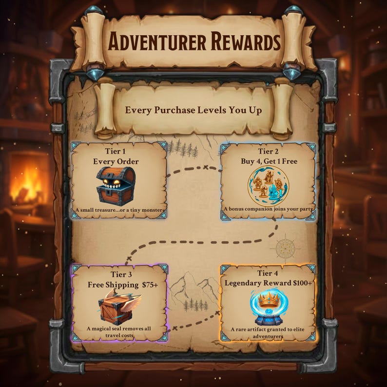 May include: A fantasy-themed rewards chart with the text "Adventurer Rewards." The chart is designed to look like an old map, with four tiers of rewards, each with a unique illustration and description. The background is a blurred image of a room.