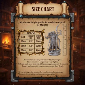 May include: A size chart for miniature models by MZ4250. The chart includes scale, height in inches and millimeters. A miniature hero at 28 mm scale is approximately 1.22 inches tall. The chart is on a scroll-like background.