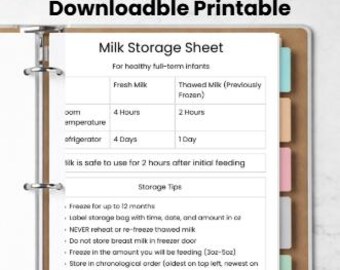 Breast Milk Storage Info Sheet Printable | Milk Usage Guidelines