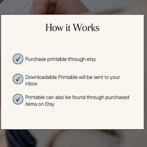 May include: A cream-colored graphic with the text "How it Works" and three bullet points. The points explain the process of purchasing and receiving a printable item through Etsy.