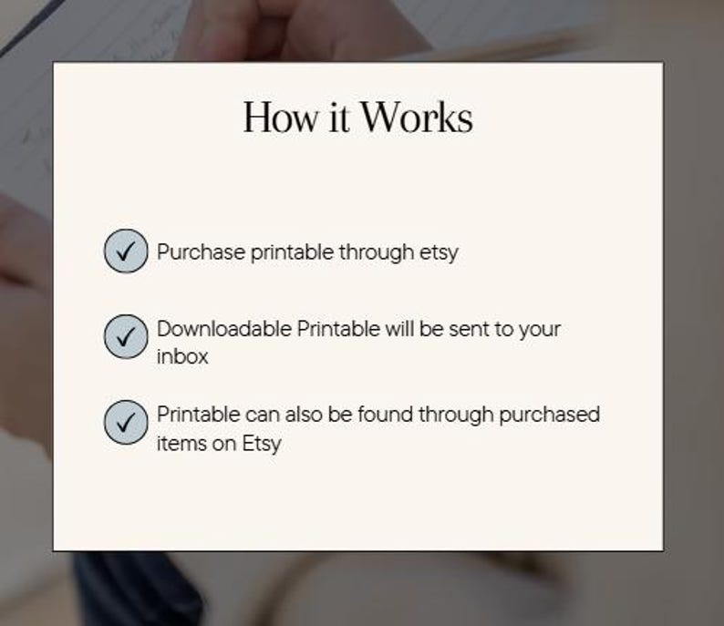 May include: A cream-colored graphic with the text "How it Works" and three bullet points. The points explain the process of purchasing and receiving a printable item through Etsy.