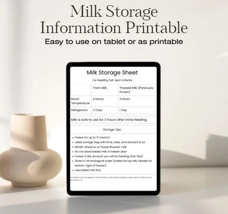 Breast Milk Storage Info Sheet Printable | Milk Usage Guidelines ...