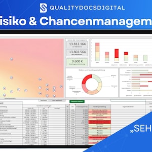 Riskhantering Excel-mall Kvalitets- och processhantering ISO9001 ISO45001 Mall för beslutsmatris DIN QM Risk Risk M365