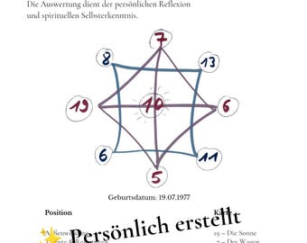 Ödesmatrisanalys | Personlig utvärdering efter födelsedatum | Numerologi och Stora Arcana Tarot