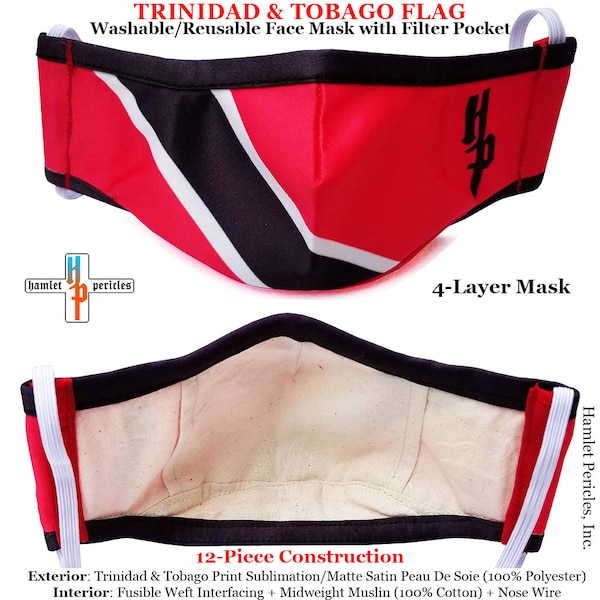 HamletPericlesInc - Etsy