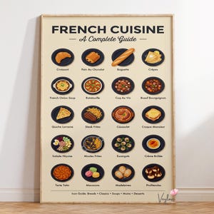 以下が含まれることがあります： 「FRENCH CUISINE - A Complete Guide」と題された額入りのポスターで、さまざまなフランス料理のイラストが描かれています。ポスターには、クロワッサン、バゲット、その他の古典的なフランス料理の写真が含まれています。ポスターは明るい色の壁に表示されています。